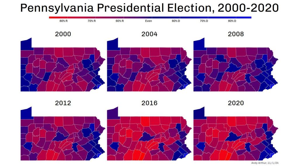 pa pres [Expires November 15 2024]