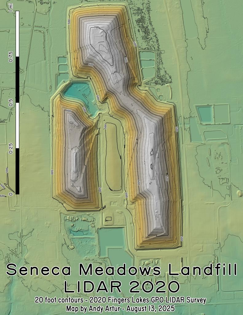 Untitled [Expires August 27 2025]